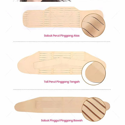 Ceinture Post-Partum 3-en-1